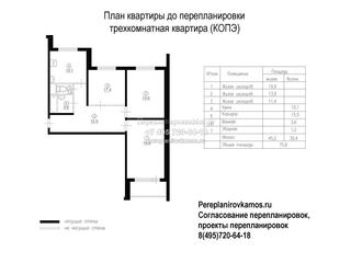 План до перепланировки трехкомнатной квартиры в доме серии КОПЭ