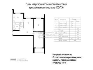 Третий вариант перепланировки трехкомнатной квартиры в доме серии КОПЭ