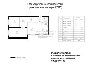 План до перепланировки трехкомнатной квартиры в доме серии КОПЭ
