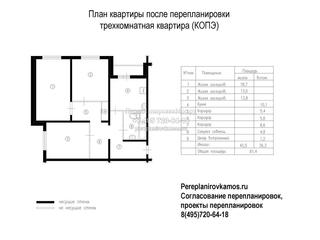 Первый вариант перепланировки трехкомнатной квартиры в доме серии КОПЭ