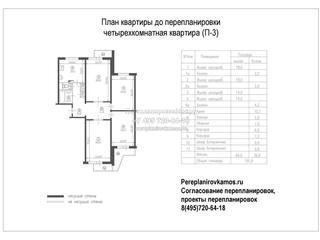 План до перепланировки четырехкомнатной квартиры в доме серии П-3
