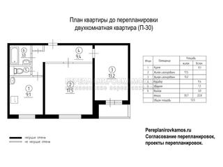 План до перепланировки двухкомнатной квартиры серии П-30