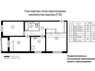 Первый вариант перепланировки трехкомнатной квартиры серии П-30