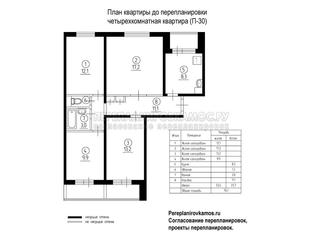План до перепланировки четырехкомнатной квартиры серии П-30