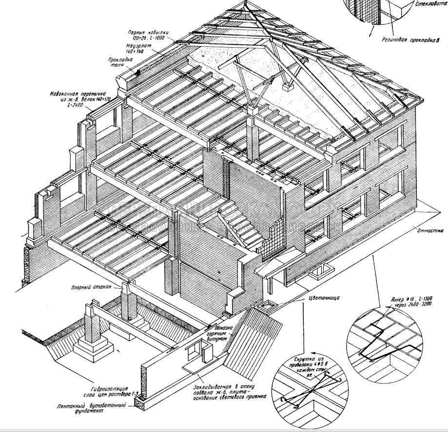 Схема строительства дома серии II-01