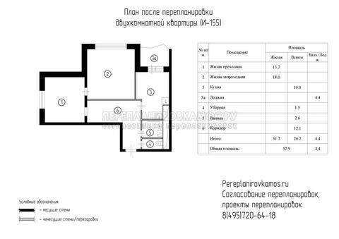 Четвертый вариант перепланировки двухкомнатной квартиры в доме серии И-155