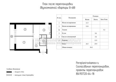 Первый вариант перепланировки двухкомнатной квартиры в доме серии II-68