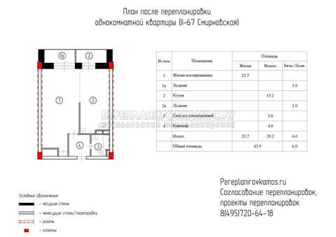 Третий вариант перепланировки однокомнатной квартиры в доме серии башня Смирновская