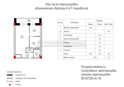 Пятый вариант перепланировки однокомнатной квартиры в доме серии башня Смирновская