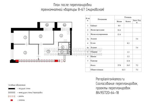 Четвертый вариант перепланировки трехкомнатной квартиры в доме серии Башня Смирновская