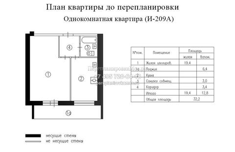 План до перепланировки однокомнатной квартиры дома серии И209А