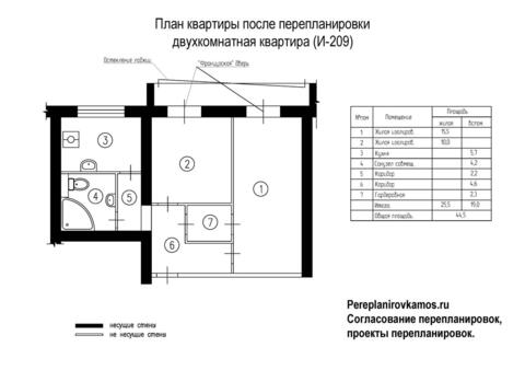 Третий вариант перепланировки двухкомнатной квартиры серии И-209А