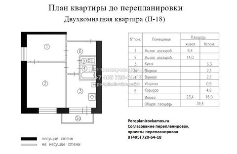 План до перепланировки двухкомнатной квартиры дома серии II-18