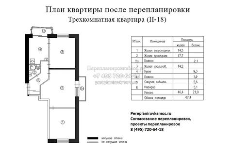 Третий вариант перепланировки в 3-хкомнатной квартире дома серии II-18