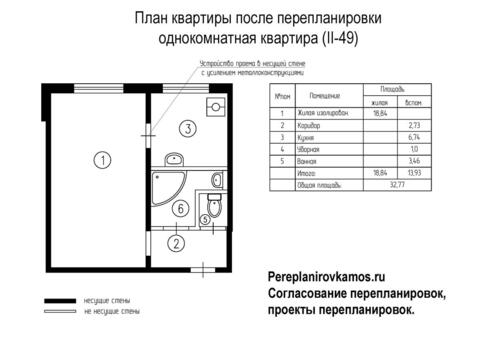 Второй вариант перепланировки однокомнатной квартиры серии дома II-49