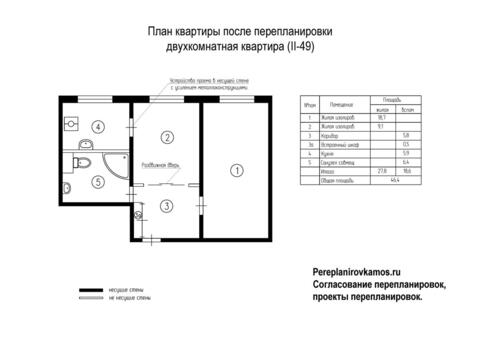 Второй вариант перепланировки двухкомнатной квартиры серии II-49