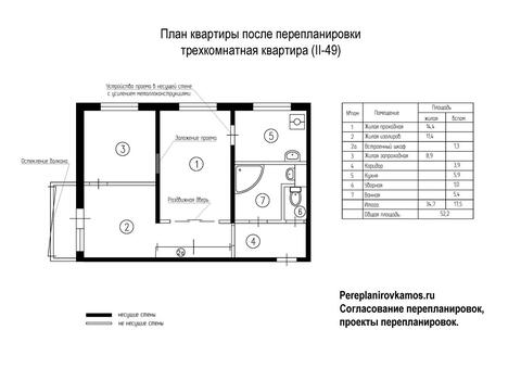 Третий вариант перепланировки трехкомнатной квартиры серии II-49