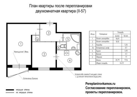 Второй вариант перепланировки двухкомнатной квартиры серии II-57