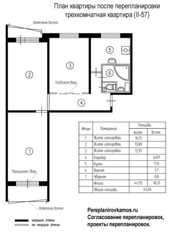 Второй вариант перепланировки трехкомнатной квартиры серии II-57