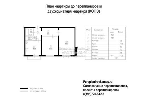 План до перепланировки двухкомнатной квартиры в доме серии КОПЭ
