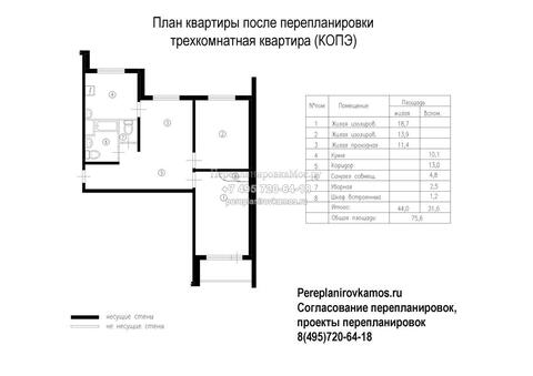 Третий вариант перепланировки трехкомнатной квартиры в доме серии КОПЭ