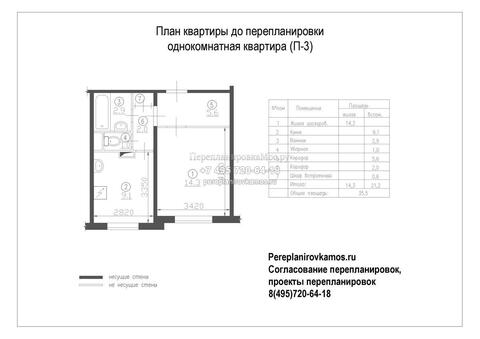 План до перепланировки 1-комнатной квартиры в доме серии П-3