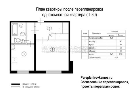 Четвертый вариант перепланировки однокомнатной квартиры серии П-30