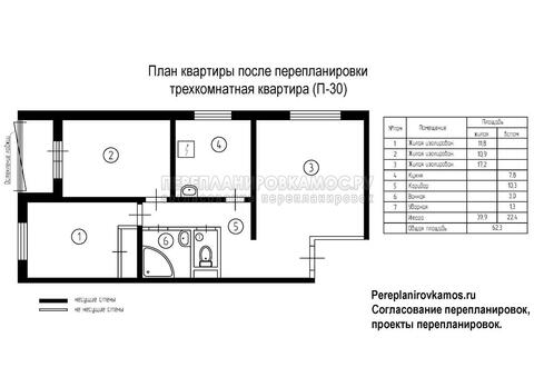 Третий вариант перепланировки трехкомнатной квартиры серии П-30
